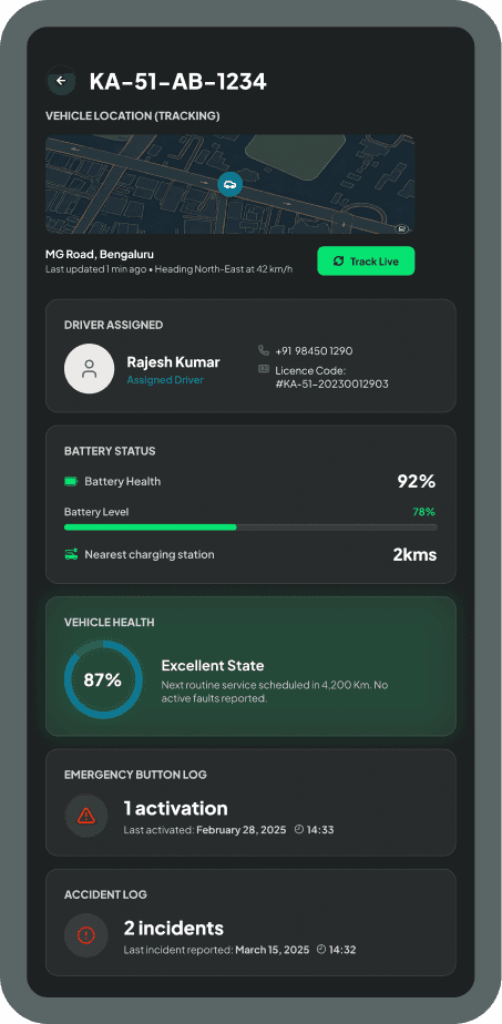 The eMinus fleet OS on a phone, showing a vehicle's live location, assigned driver, battery status, health gauge and incident logs